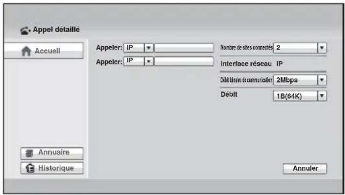 Appel détaillé Accueil Appeler: IP Nombre de sites connectés 2 Appeler: IP Interface réseau IP Débit timére de communication 2Mbps Débit 1B(64K) Annuaire Historique Annuler