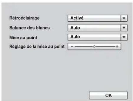Rétroéclairage Balance des blancs Mise au point Réglage de la mise au point Activé Auto Auto OK