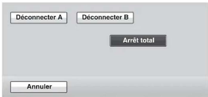 Déconnecter A Déconnecter B Arrêt total Annuler