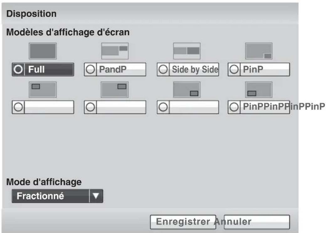 Disposition Modèles d'affichage d'écran Full PandP Side by Side PinP PinPPinPPinPPinP Mode d'affichage Fractionné Enregistrer Annuler