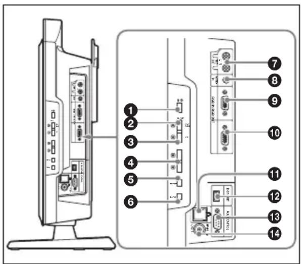 SONY PCS-XL55 - ④Prise (casque) (miniprise stéréo) - 1