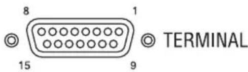 SONY PCSA-CXG80 - TERMINAL connector (D-sub, 15-pin) - 1