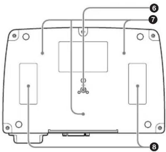 SONY PCSA-CXG80 - Notas - 1