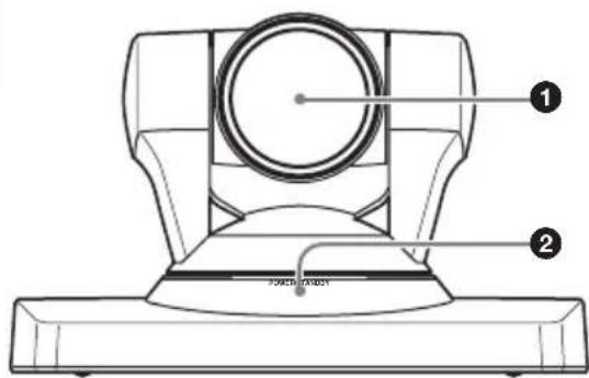 SONY PCSA-CXG80 - Location and Functions of Parts and Controls - 1