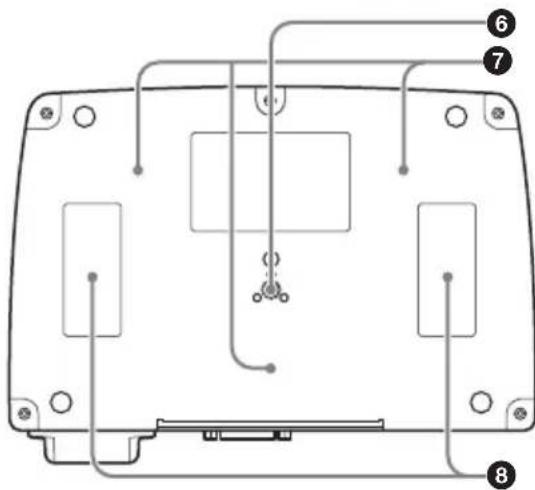 SONY PCSA-CXG80 - 注意 - 2