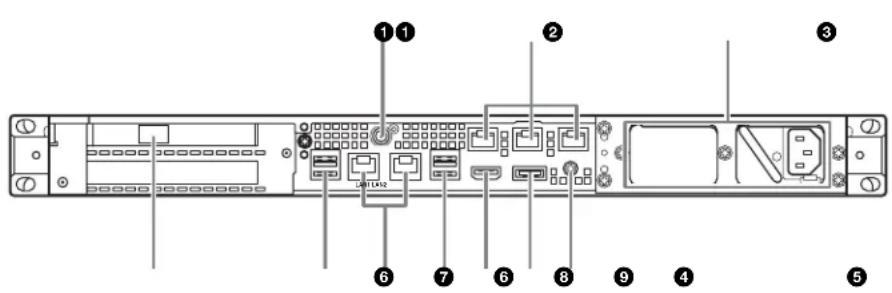 SONY PWS-110MG1 - Rear View - 1