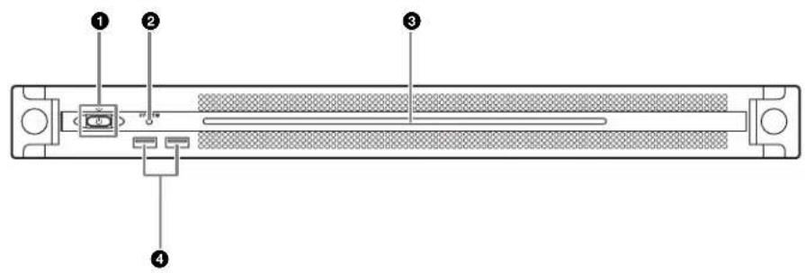 SONY PWS-110MG1 - Vista anteriore - 1