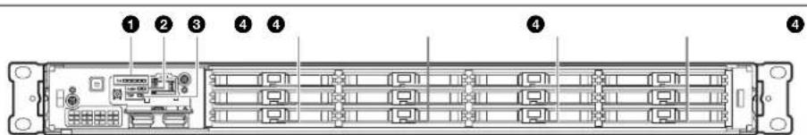 SONY PWS-100TD1 - Front View (Panel Removed) - 1