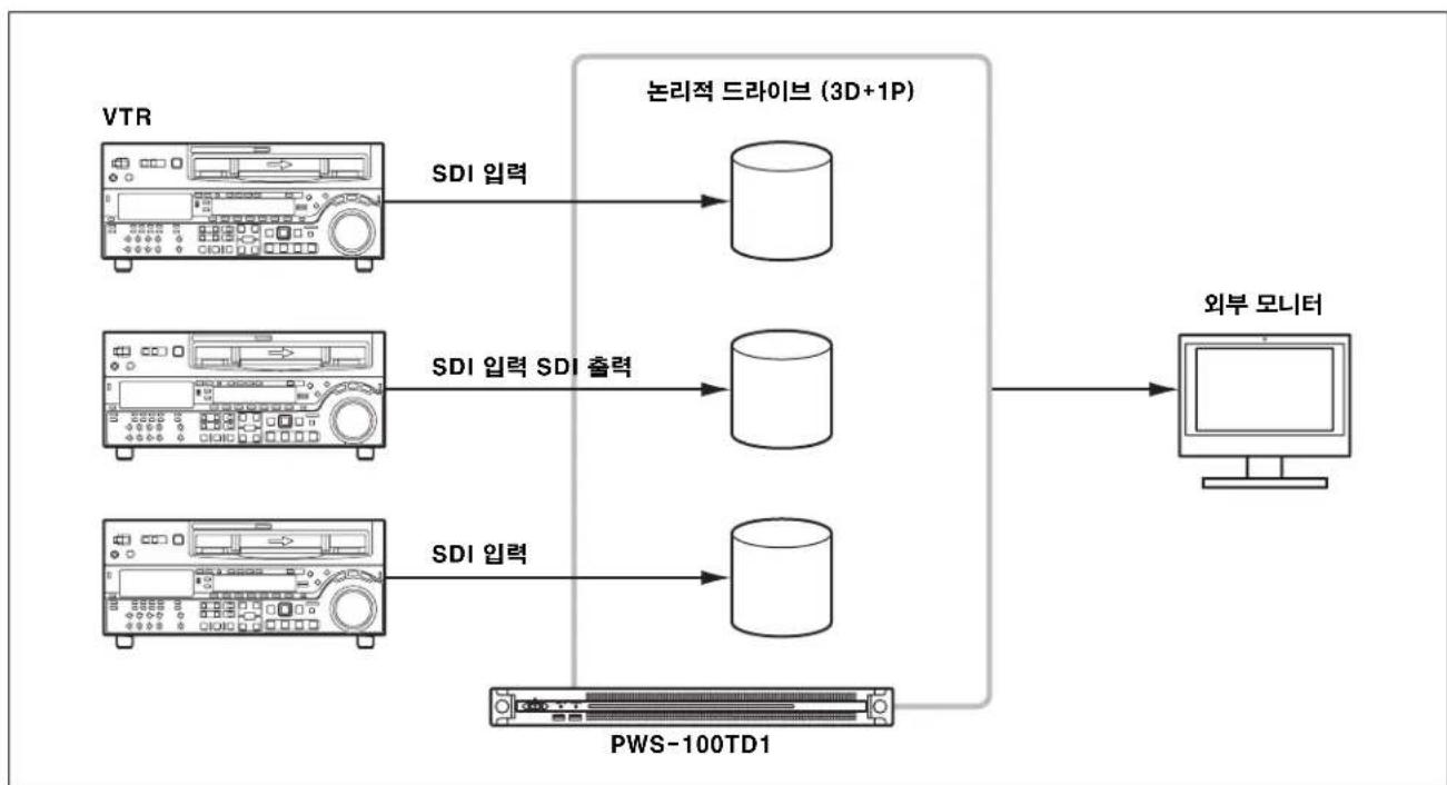 SONY PWS-100TD1 - 입력/1 출력 - 1