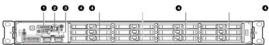 SONY PWS-100TD1 - Vista frontale (pannello rimosso) - 1