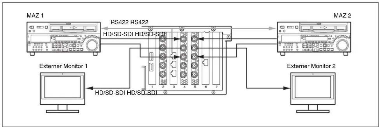 SONY PWA-TD1 - Verbindungen (SStP DBL) - 1