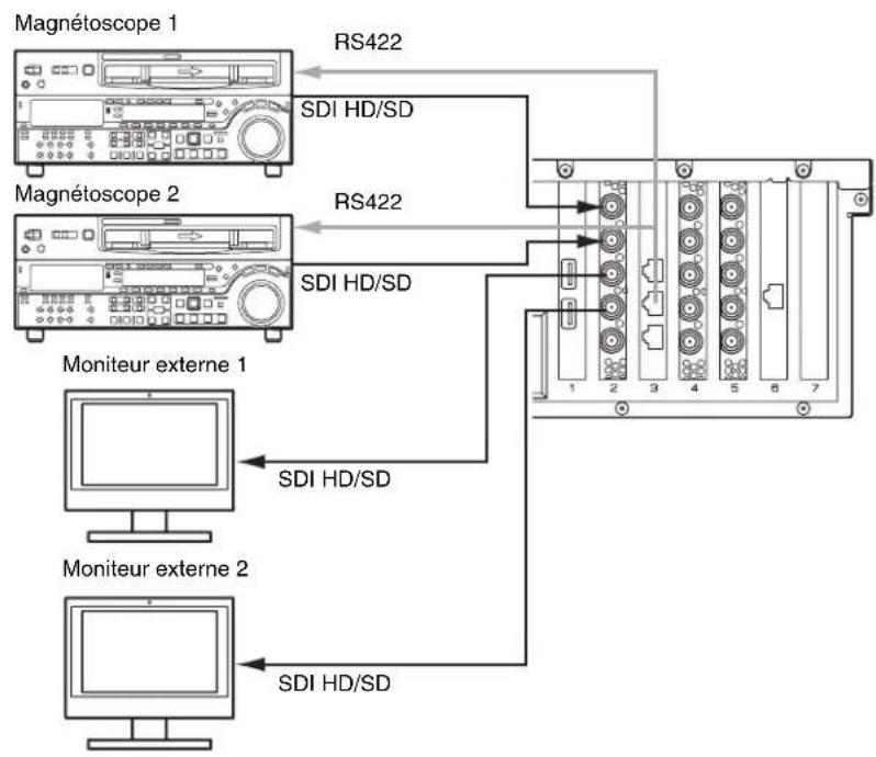 SONY PWA-TD1 - Connexions (XAVC-I, MPEG-HD, IMX, Uncompressed SD) - 1