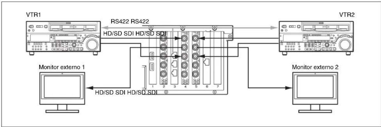 SONY PWA-TD1 - Conexiones (SStP DBL) - 1