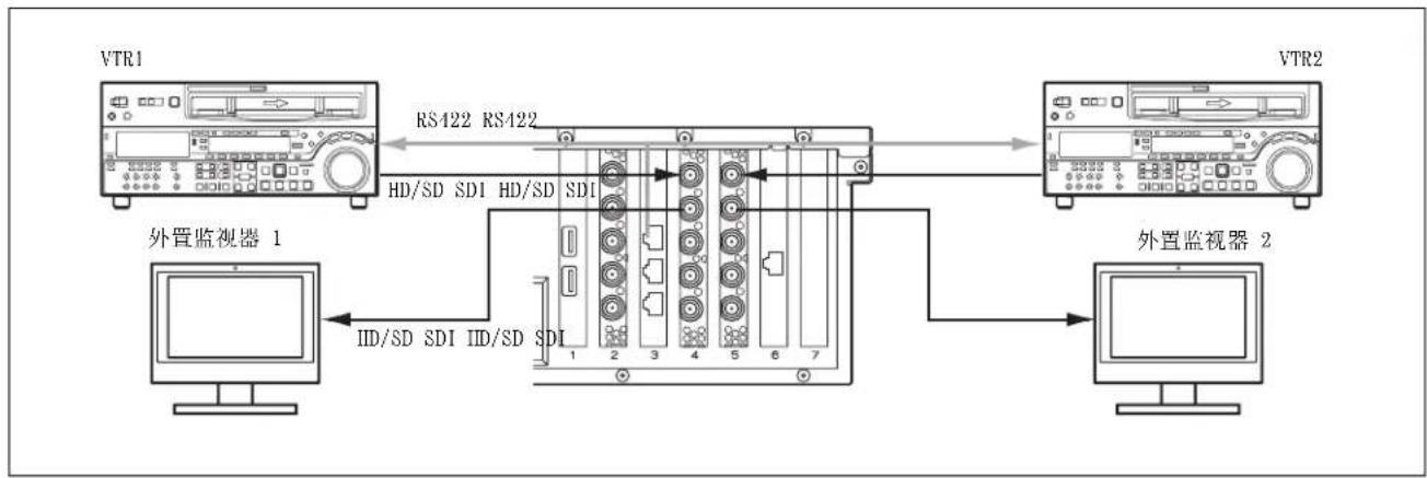 SONY PWA-TD1 - ①Conectores USB 3.0 - 1