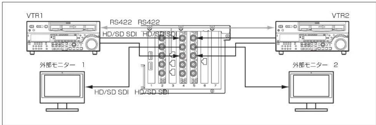SONY PWA-TD1 - 2入力/2出力 - 3