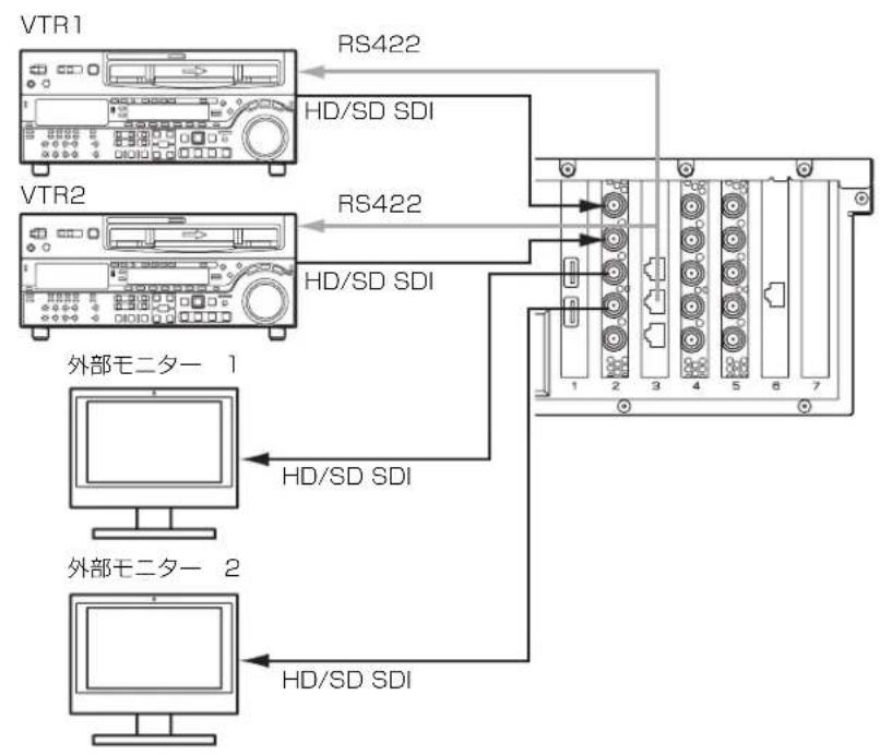SONY PWA-TD1 - 2入力/2出力 - 4