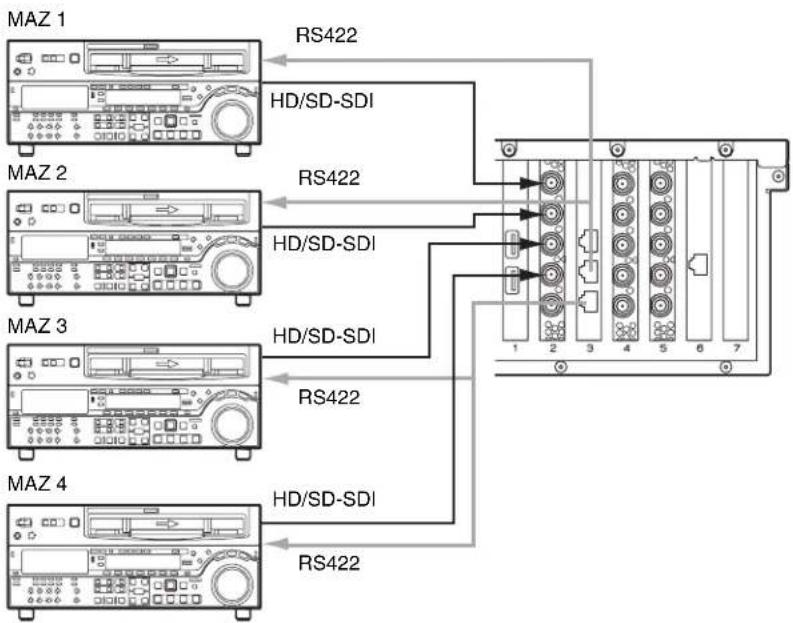 SONY PWA-TD1 - Verbindungen - 1