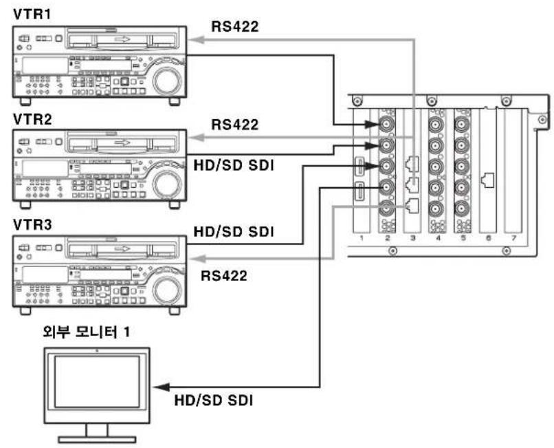 SONY PWA-TD1 - 입력 /1 출력 - 2