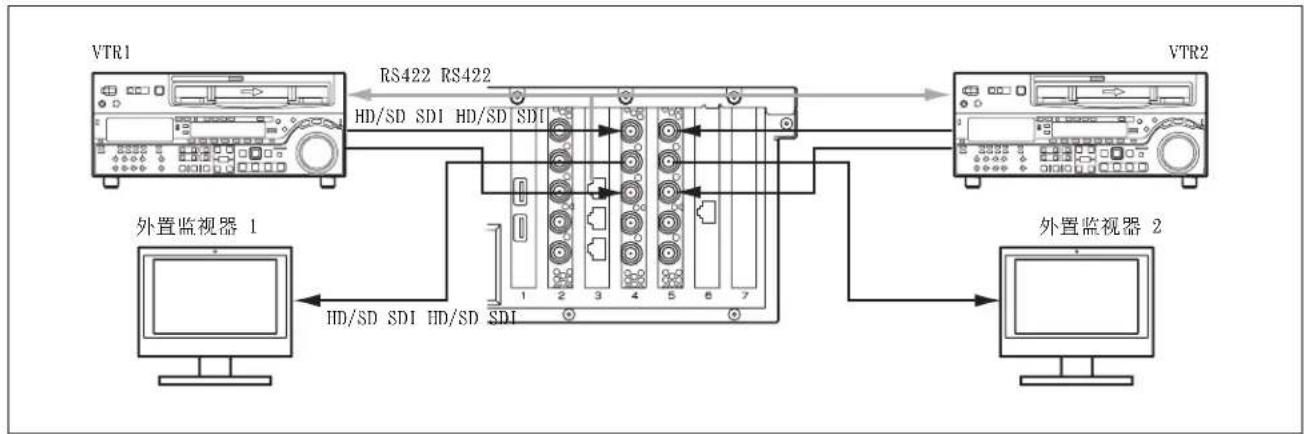SONY PWA-TD1 - 输入 / 2 输出 - 2