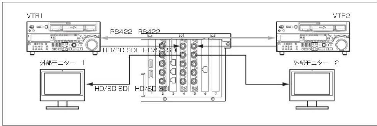 SONY PWA-TD1 - 2入力/2出力 - 2