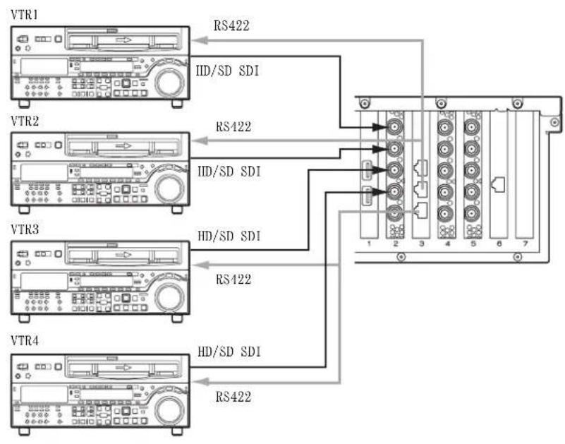 SONY PWA-TD1 - 连接 - 1