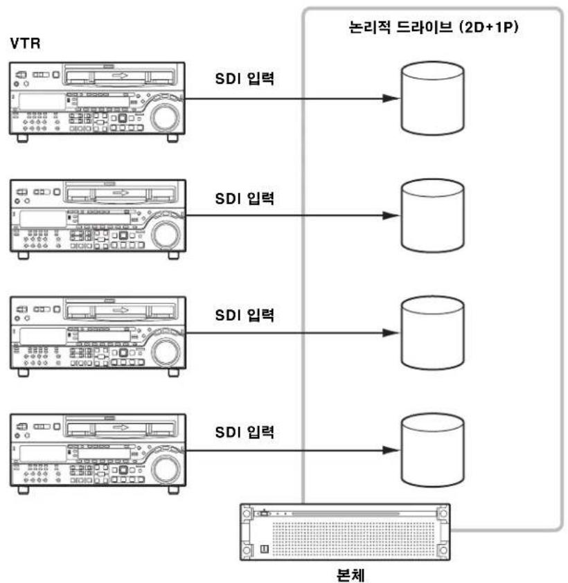 SONY PWA-TD1 - 입력 - 1