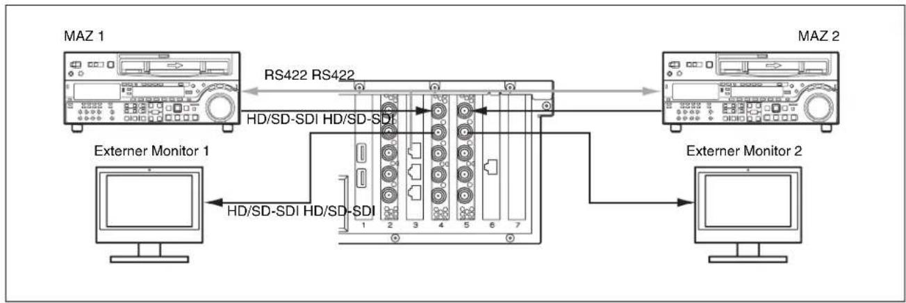 SONY PWA-TD1 - Verbindungen (SStP Single) - 1