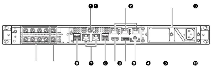 SONY PWS-110PR1 - Rear View - 1