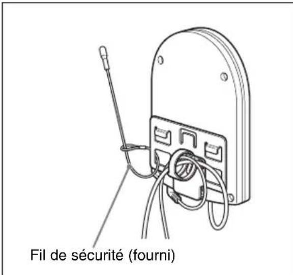 Fil de sécurité (fourni)