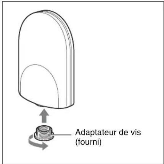 Adaptateur de vis (fourni)