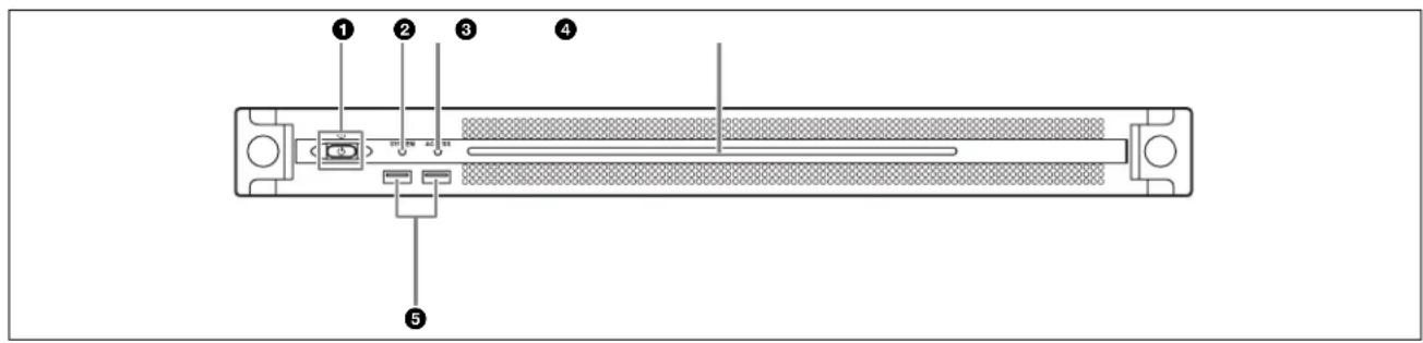 SONY PWS-100MG1 - Denominazione e funzione dei componenti - 1