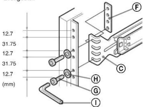 SONY RMM-131 - Attention - 2