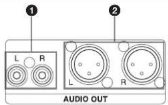 SONY VMI-40MD - Bloc AUDIO OUT - 1