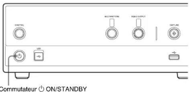 CONTROL MULTIFUNCTION HUSB OUTPUT CAPTURE USB Commutateur ON/STANDBY