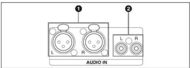 SONY VMI-40MD - Remarque - 1