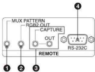 SONY VMI-40MD - Bloc REMOTE - 1