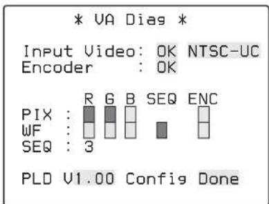 SONY WLL-RX55 - Page 12 : Auto-diagnostic de la carte VA - 1
