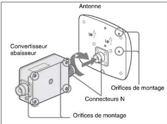 SONY WLL-RX55 - Utilisation du support de montage - 1