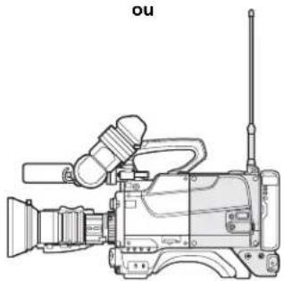 SONY WLL-RX55 - Système de réception en diversité à 3 ou 4 canaux (un transmetteur vers un WLL-RX55 plus un ou deux WLL-RX50) - 2