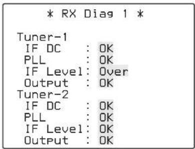 SONY WLL-RX55 - Pages 9 et 10 : Auto-diagnostic de la carte RX - 1