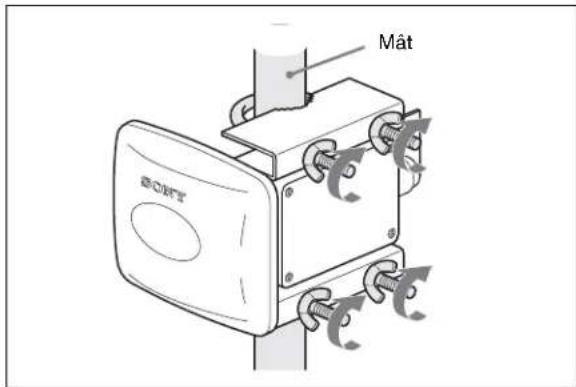 SONY WLL-RX55 - Utilisation du support de montage - 3