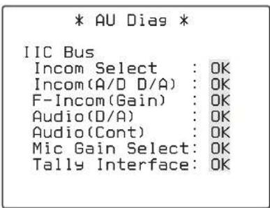 SONY WLL-RX55 - Page 13 : Auto-diagnostic de la carte AU - 1