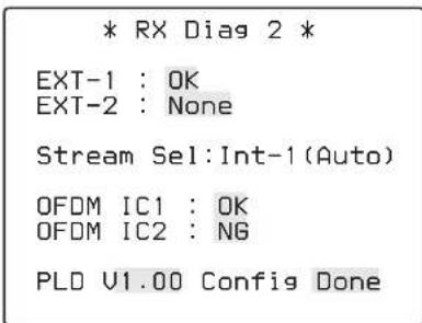 SONY WLL-RX55 - Pages 9 et 10 : Auto-diagnostic de la carte RX - 2