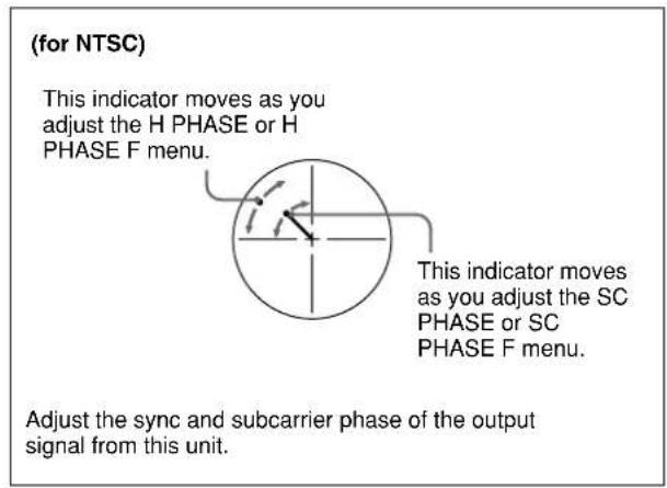 SONY DSR-45P - Performing a phase adjustment operation - 3