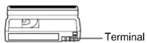SONY DSR-45P - Cleaning the terminal - 1