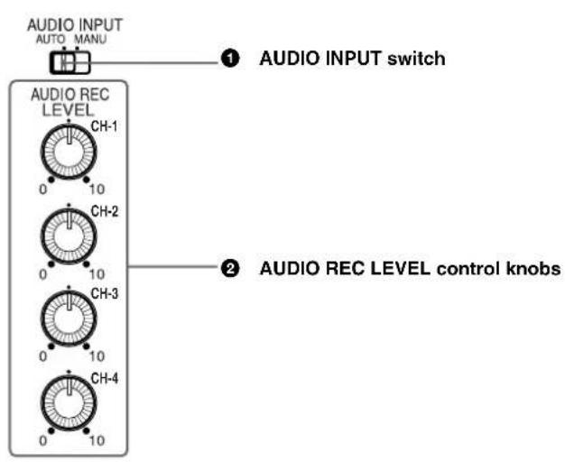 SONY DSR-45P - Audio control section - 1