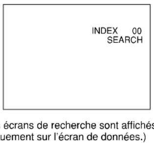 SONY DSR-45P - Lors de la selection de l'option INDEX SEARCH - 1