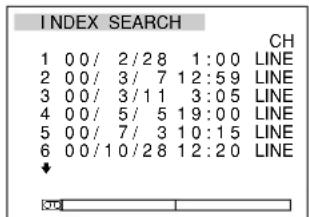 SONY DSR-45P - When selecting INDEX SEARCH - 1