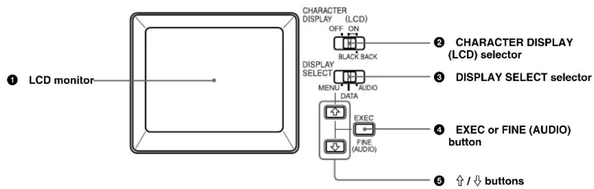 SONY DSR-45P - Monitor display section - 1