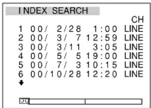 SONY DSR-45P - Lors de la selection de l'option INDEX SEARCH - 1